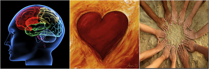 Featured image for “head-heart-hands”