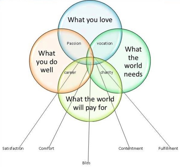 Featured image for “Inner & Outer”