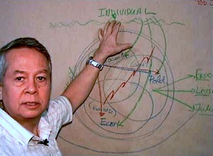 Featured image for “Nicanor about Threefolding”