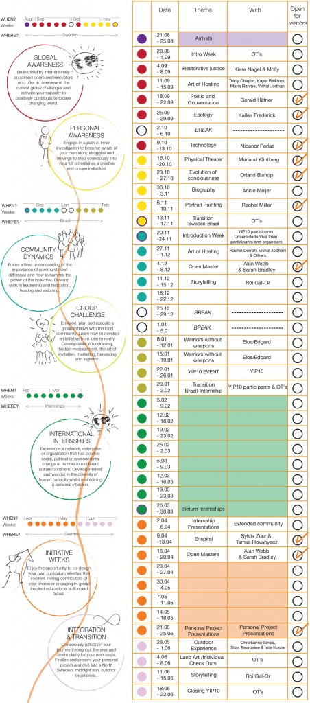 Featured image for “curriculum”